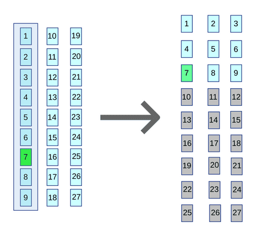 Columns to Rows